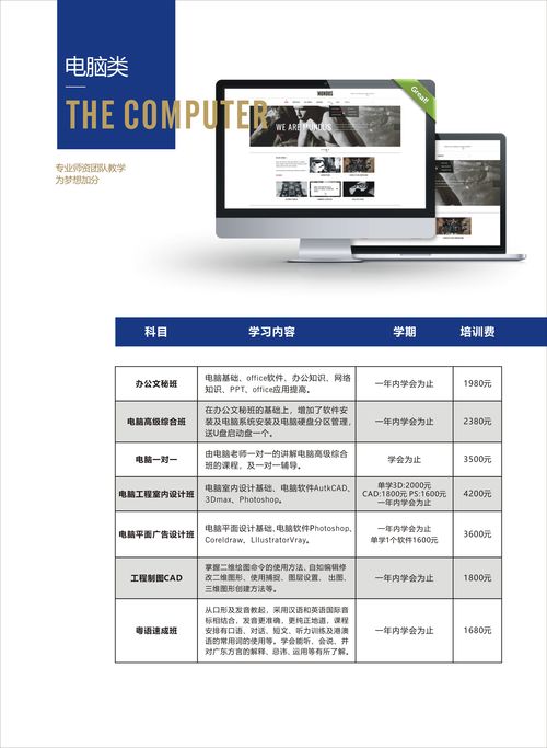 珠海電腦工程室內(nèi)設(shè)計(jì)班價(jià)格 室內(nèi)設(shè)計(jì)培訓(xùn)哪家好 珠海資訊職業(yè) 淘學(xué)培訓(xùn)